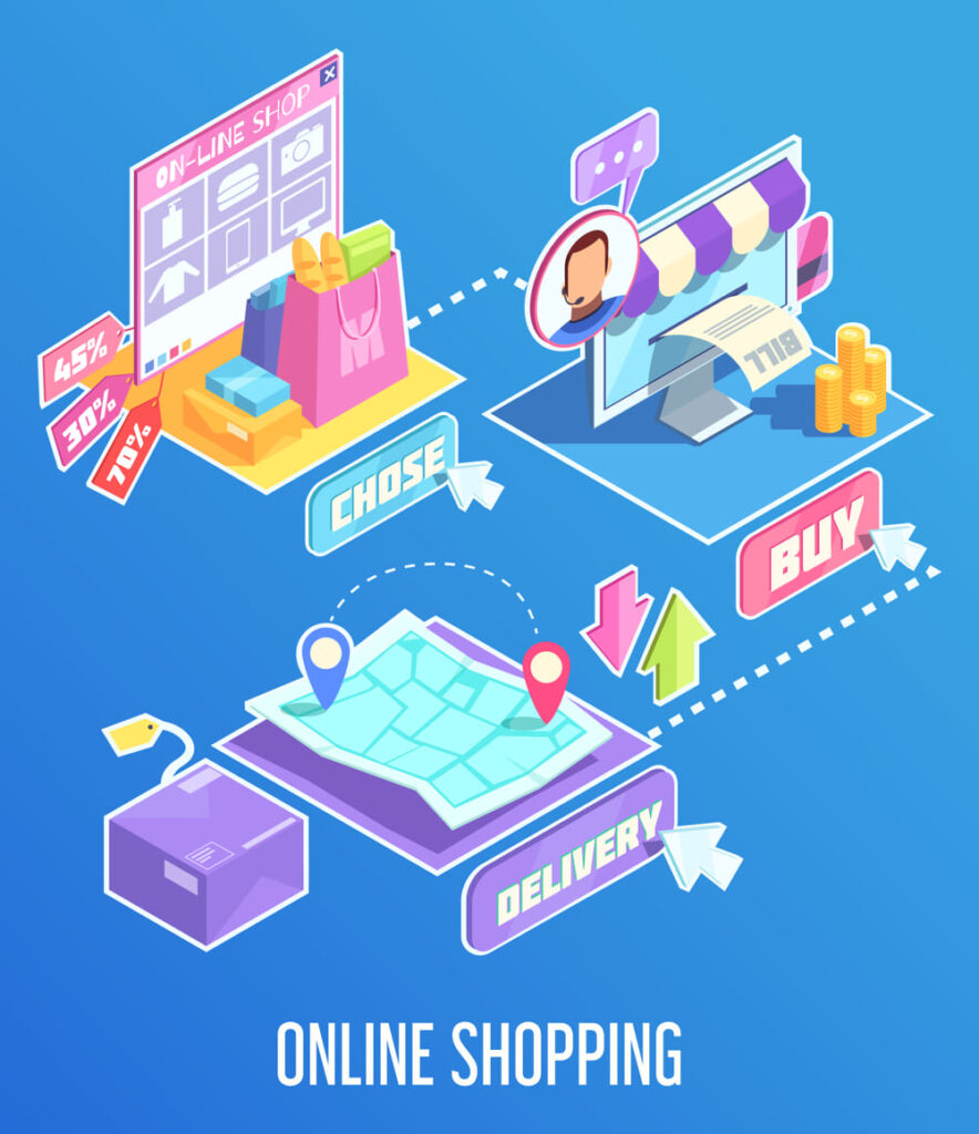 ecommerce website development services india