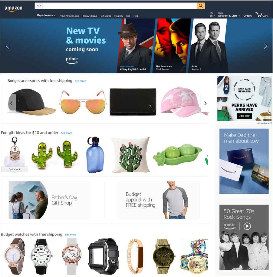 website traffic but no leads